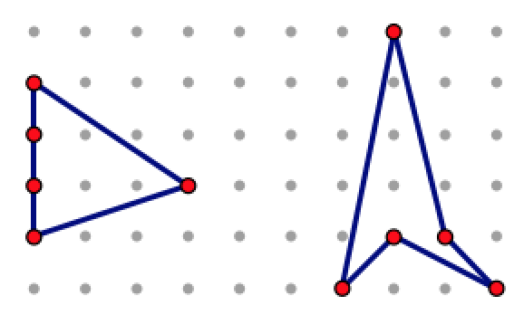 Pick's Theorem Graph Park School Math